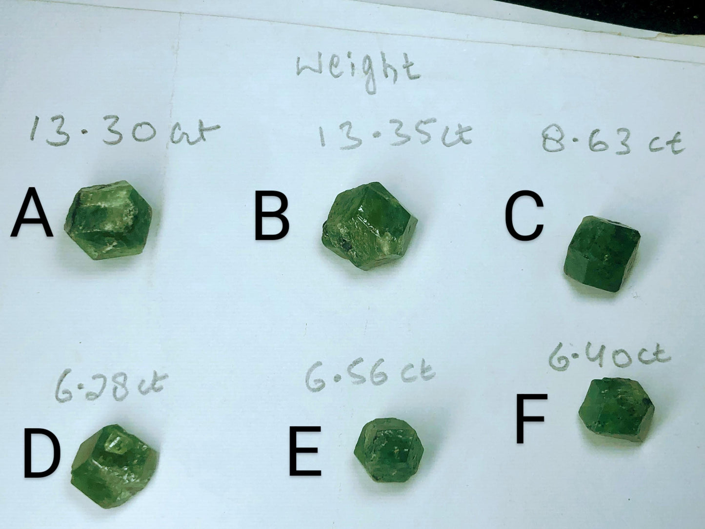 Raw Demantoid Garnet Crystal Lot: Untreated Green Gemstones